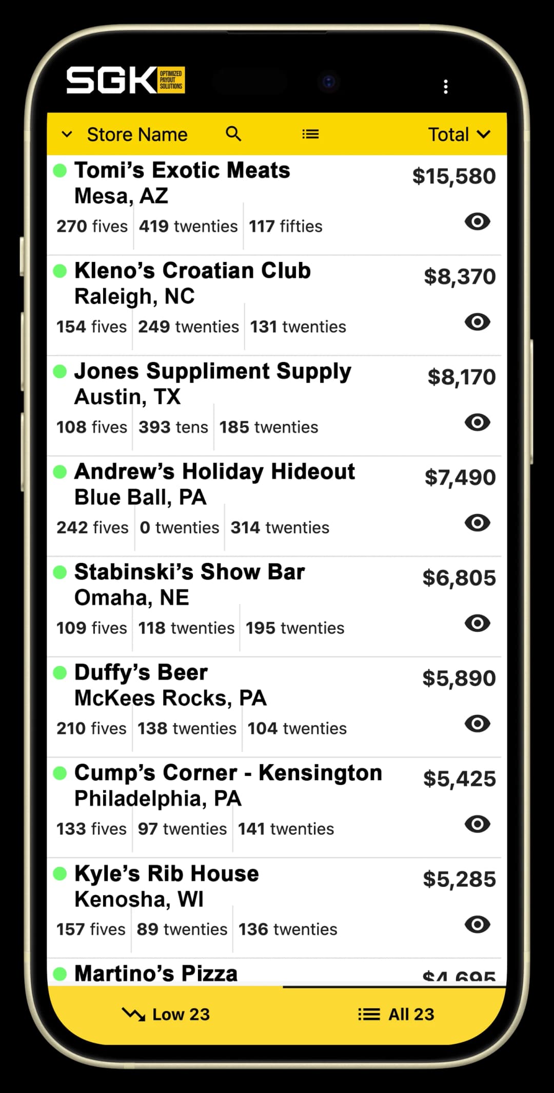SGK Mobile Portal showing real-time kiosk monitoring